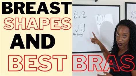 banana shaped boobs|Breast Shapes: A Guide to Different Types of Breasts